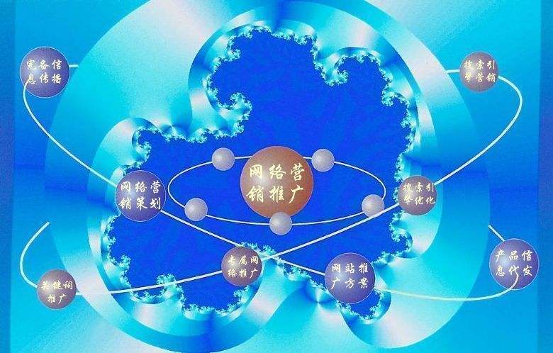 农安新媒体运营企业需要掌握的网络推广技巧有哪些